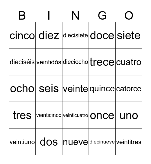 Los Números Bingo Card