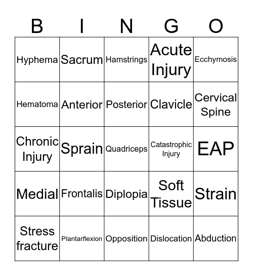 Sports Medicine Review Bingo Card