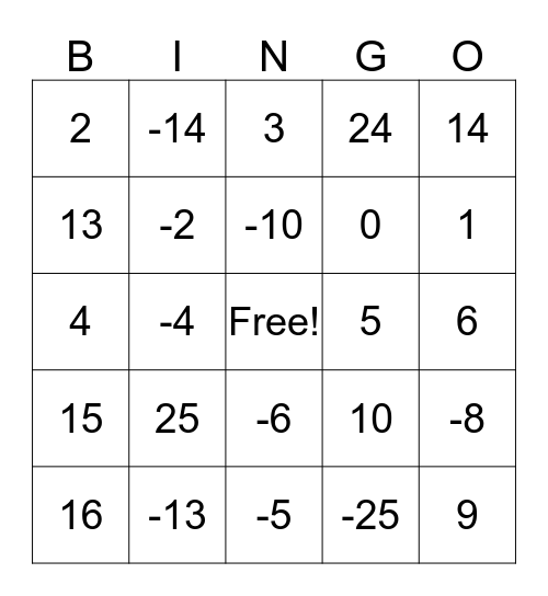 Semester 1: Review Bingo Card