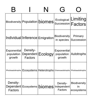 Unit 2 - Ecology Bingo Card