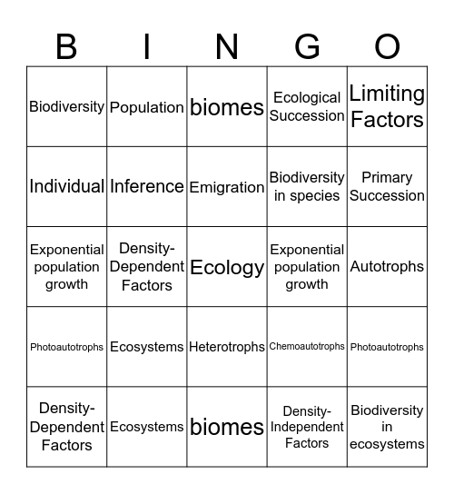 Unit 2 - Ecology Bingo Card