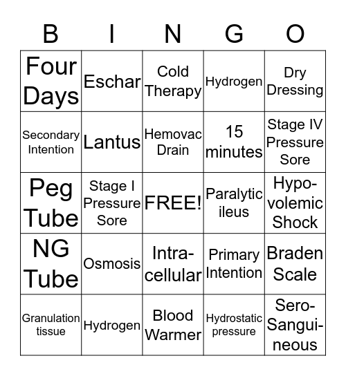 NU120 Bingo Card