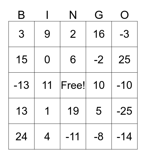 Semester 1: Review Bingo Card