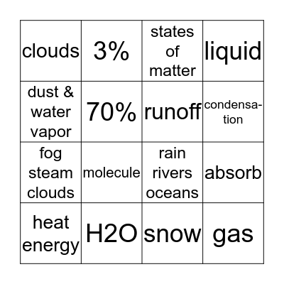 Water Cycle Bingo Card