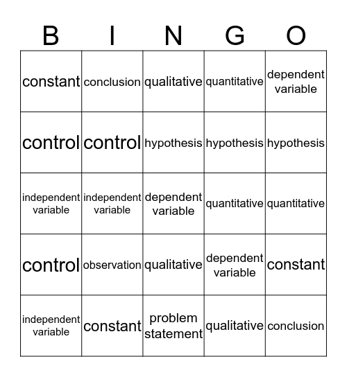 Experimental Design Bingo Card