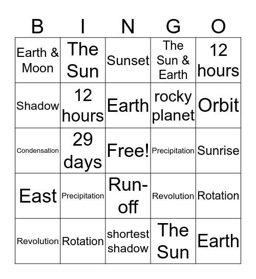 Earth's Rotataion Review Bingo Card