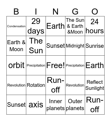 Earth's Rotation Review Bingo Card