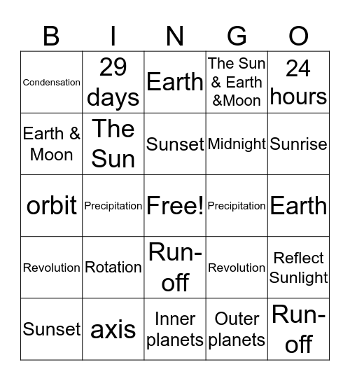 Earth's Rotation Review Bingo Card
