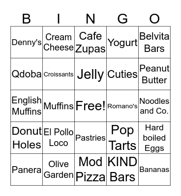 Spotlight Food Bingo Card