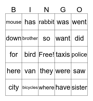 visit to the city Bingo Card