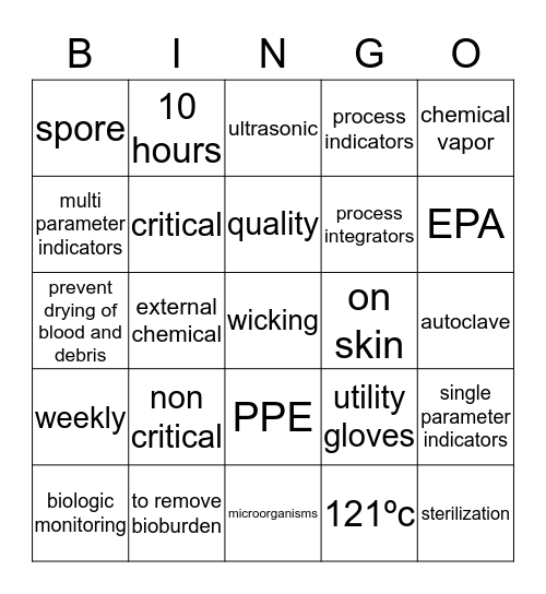 sterilization Bingo Card