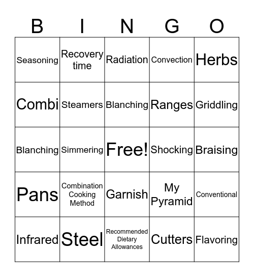 Prostart Chapter 5 Bingo Card