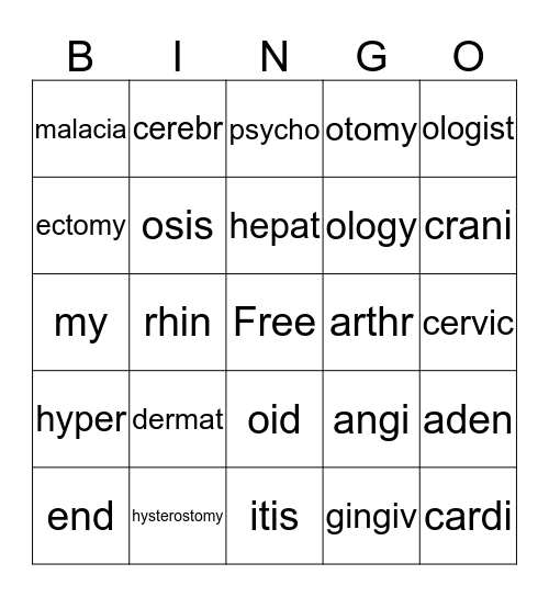 Medical Terms Chapter 1 Bingo Card