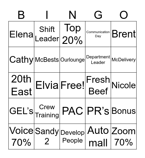 Mac Management Bingo Card