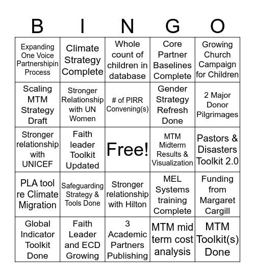 2020 Key Program Deliverables: Part 1 Bingo Card