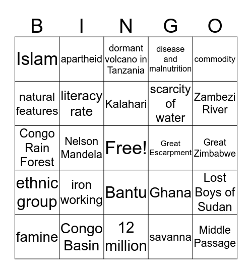 Southern Africa Bingo Card