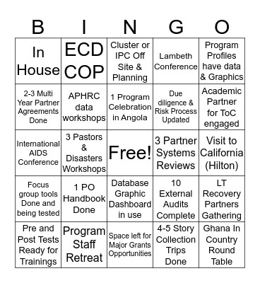 2020 Key Process Deliverables and Meetings Bingo Card