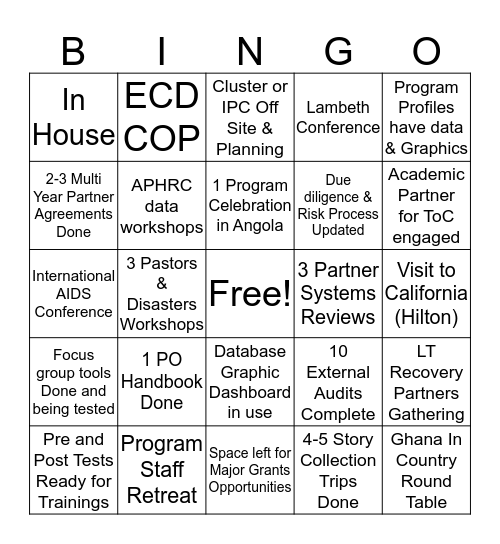 2020 Key Process Deliverables and Meetings Bingo Card