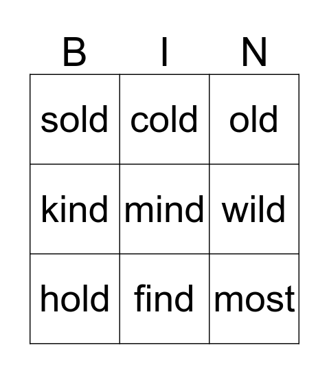 Unit 8.1 Spelling Bingo Card