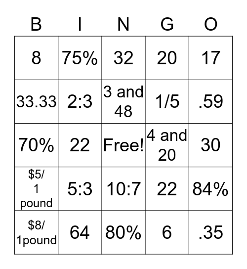 Math Chapter 5 Bingo!  Bingo Card