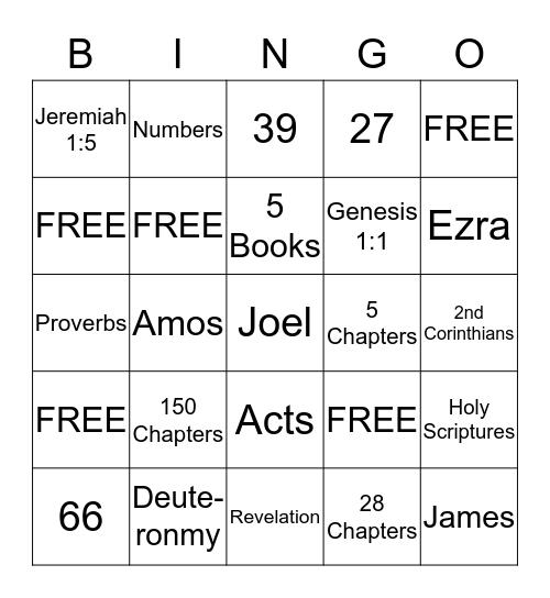 THE BIBLE BINGO Card