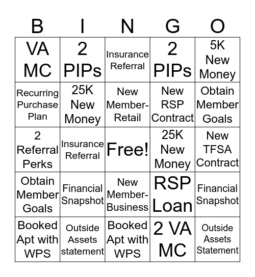 Investment Campaign Bingo-Advisor Bingo Card