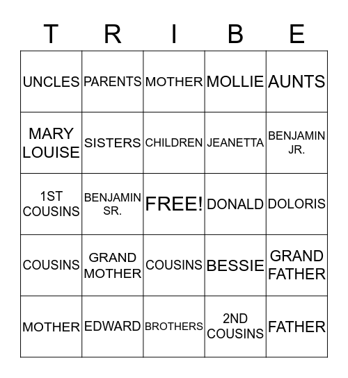 Barnes Family Bingo Card