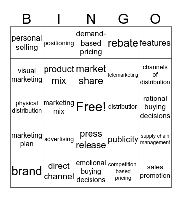 Chapter 5 & 6 Vocabulary Bingo Card