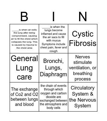 Respiratory system BINGO Card