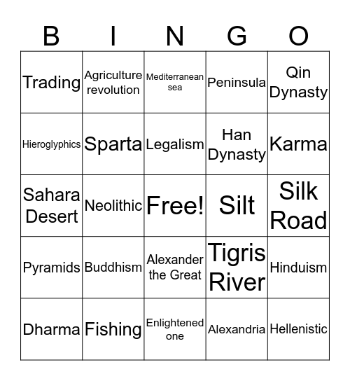 RP2 Benchmark Review Bingo Card