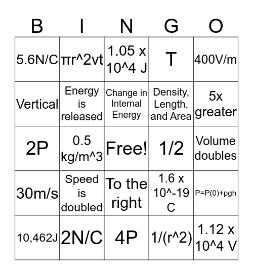 AP Physics 2 Bingo Card