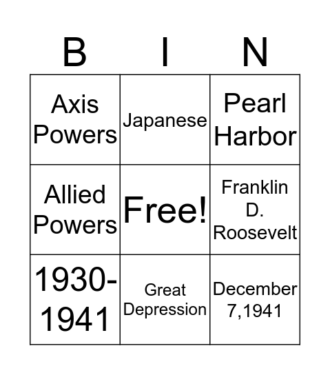 Isolationism v.s Interventionist Bingo Card