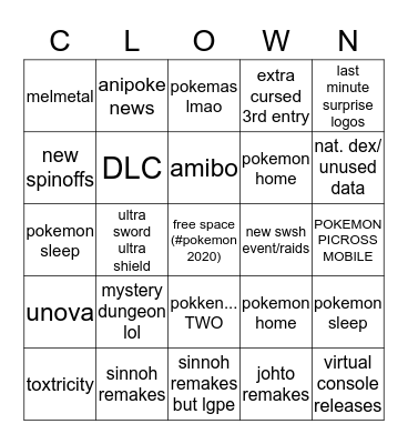 Pokemon Direct 2020 Bingo Card