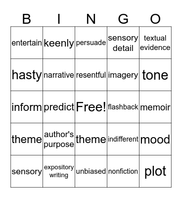 SMS Vocabulary 10 Bingo Card