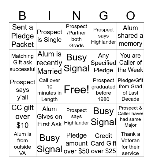 TOP Bingo Card
