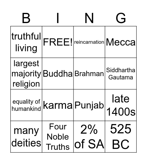 East Asia Religions Bingo Card