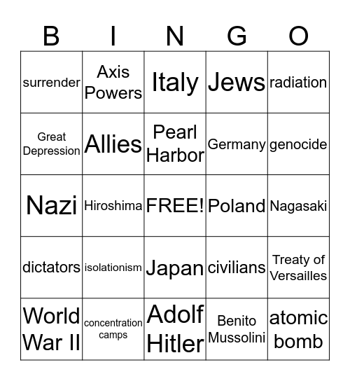 World War II Bingo Card