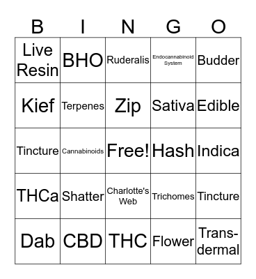 Cannabis Bingo Card