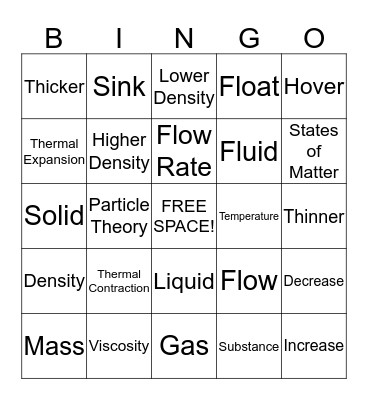 FANTASIC FLUIDS BINGO Card