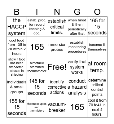 ServSafe Bingo Card