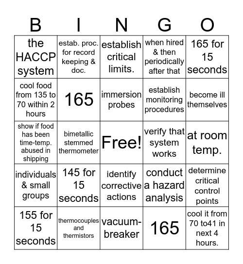 ServSafe Bingo Card