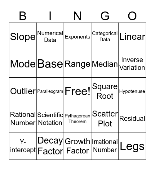 Midterm Review Bingo Card