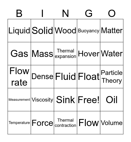 Density Terms Bingo Card