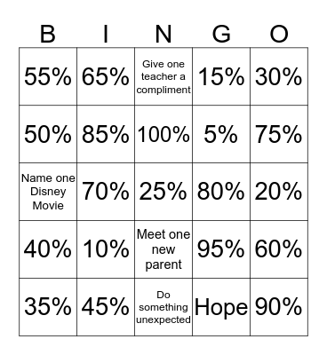 Name Usage Bingo Card