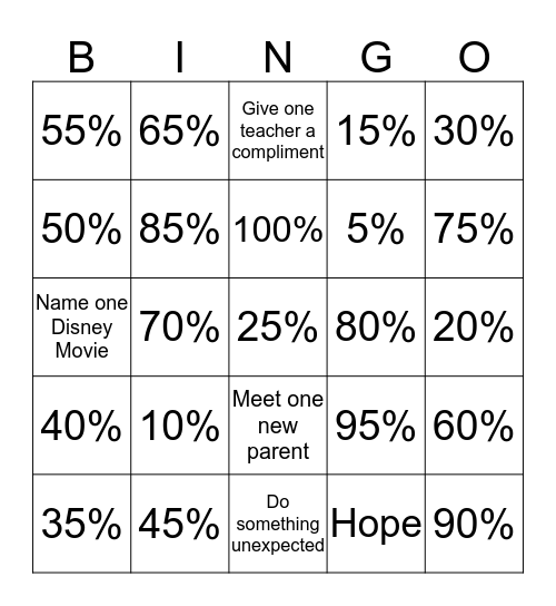 Name Usage Bingo Card