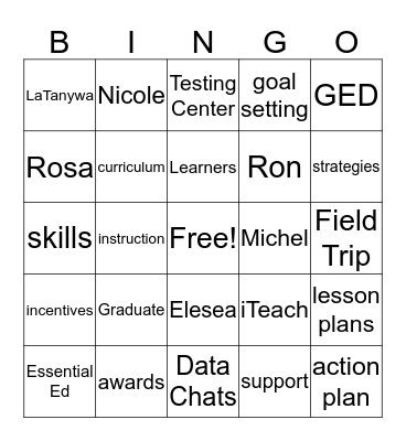 PORTLAND POSHMARK Bingo Card