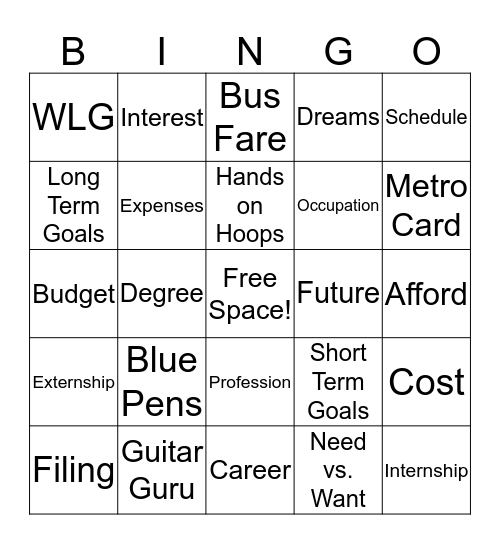 Orientation Bingo 6 Bingo Card
