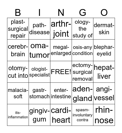ROQUE LESSON 1 Bingo Card
