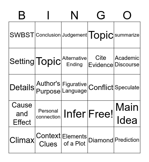 Reading Standards Bingo Card