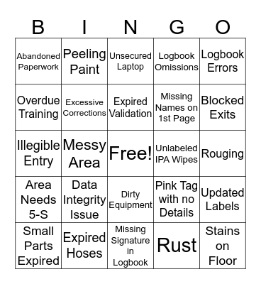 Audit Bingo Card